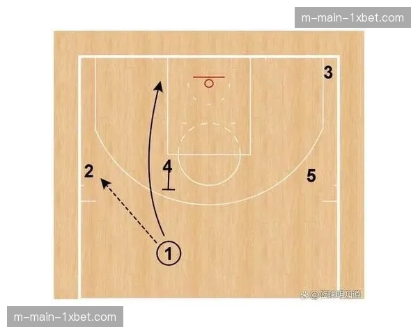 阿特金森需平衡跑位空切与挡拆比例 应对包夹时设计专门出球战术